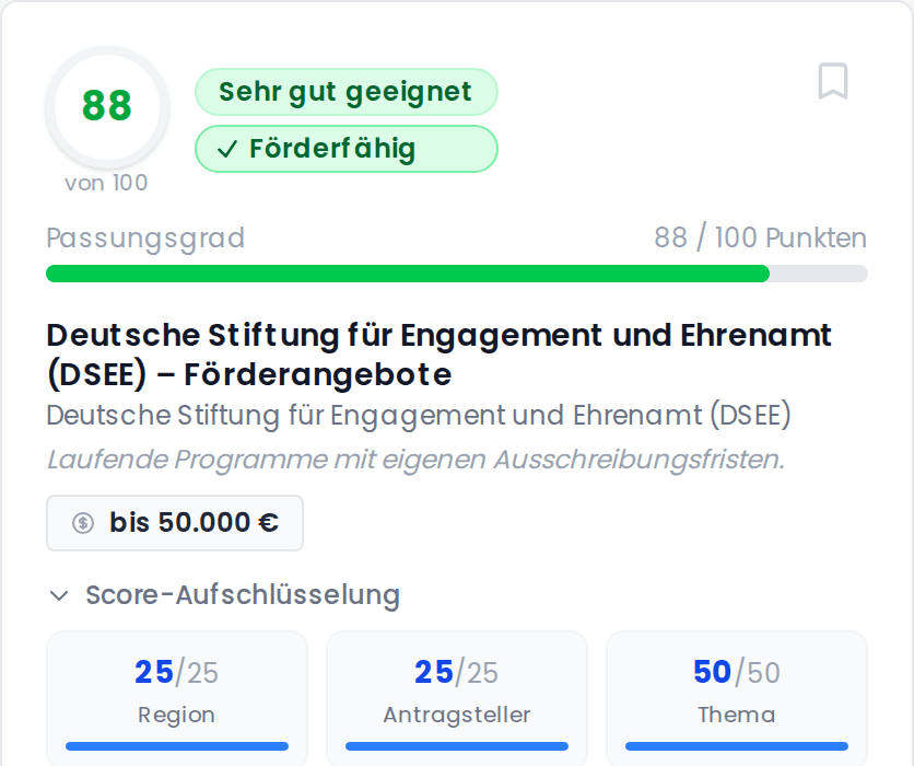 Trefferkarte mit Score 88 und Aufschlüsselung nach Region, Antragsteller und Thema